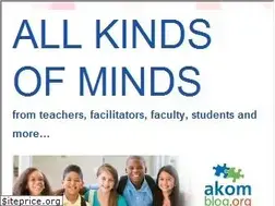 Sites similar to akomblog.org