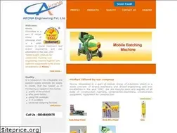 Sites similar to akonaengg.net