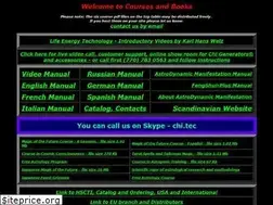 Sites similar to akor.cc