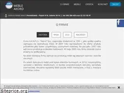 Sites similar to akord.net.pl
