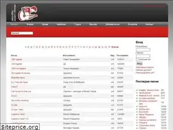Sites similar to akordite.com