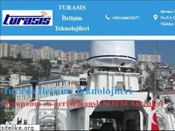 Sites similar to akporselen.com