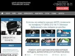 Sites similar to akpp-robot.ru