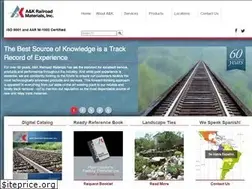 Sites similar to akrailroad.com