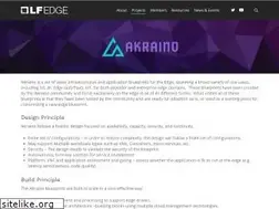 Sites similar to akraino.org