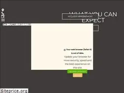 Sites similar to akramrafladmd.com