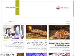 Sites similar to akramyous.com