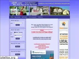 Sites similar to akre.com
