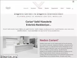Sites similar to akrilikcoriantezgah.istanbul