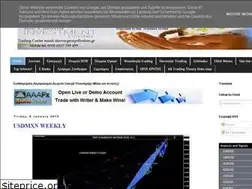 Sites similar to akrivosgeorgefx.blogspot.com