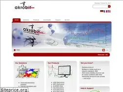 Sites similar to akrobit.de