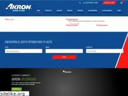 Sites similar to akron.com.mx