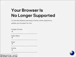 Sites similar to akronbiblechurch.net