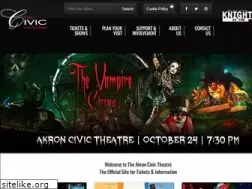 Sites similar to akroncivic.com