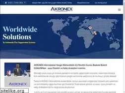 Sites similar to akronex.com.tr