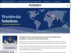 Sites similar to akronex.com
