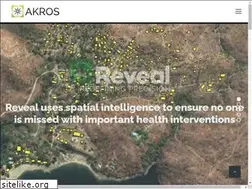 Sites similar to akros.com