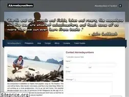 Sites similar to akrosdayunibers.com