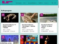 Sites similar to aks.no
