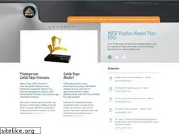 Sites similar to aksanyapi.com