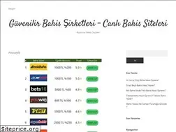 Sites similar to aksarayeo.org