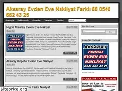 Sites similar to aksarayevdenevenakliyat.com