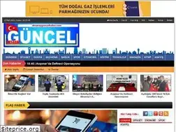 Sites similar to aksarayguncelhaber.com