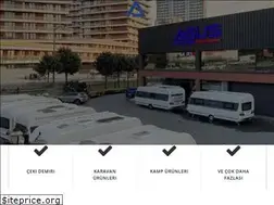 Sites similar to aksarayotomarket.com