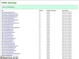 Sites similar to aksessuarlar.com