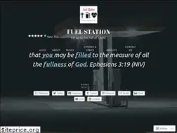 Sites similar to akshatsarode.wordpress.com