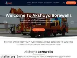 Sites similar to akshayaborewells.in