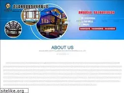 Sites similar to akshayashiv.com