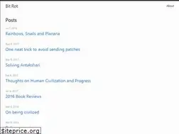 Sites similar to akshaydewan.me