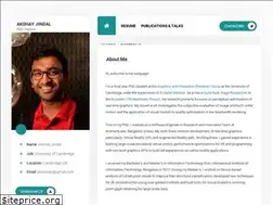 Sites similar to akshayjindal.com