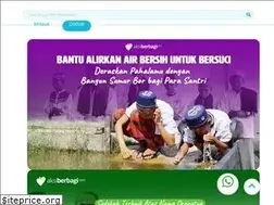 Sites similar to aksiberbagi.com