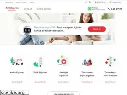 Sites similar to aksigorta.com.tr