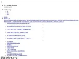 Sites similar to aksjakarta.com