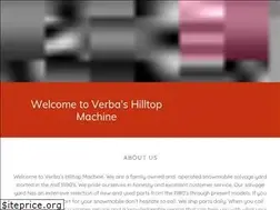Sites similar to aksledparts.com