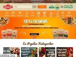 Sites similar to aksoybaharat.com