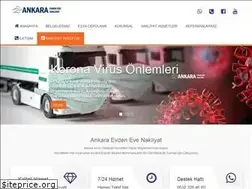 Sites similar to aksoyevdenevenakliyat.com