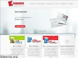 Sites similar to aksyazilim.com