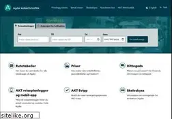 Sites similar to akt.no