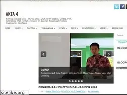 Sites similar to akta4.blogspot.com