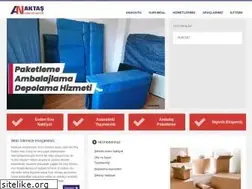 Sites similar to aktasevdeneve.com