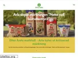 Sites similar to aktavara.org