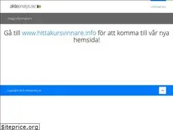 Sites similar to aktieanalys.se