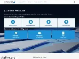 Sites similar to aktien.net