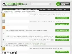 Sites similar to aktiendepot.net