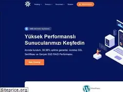 Sites similar to aktifhost.net