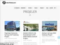 Sites similar to aktiftelecom.info